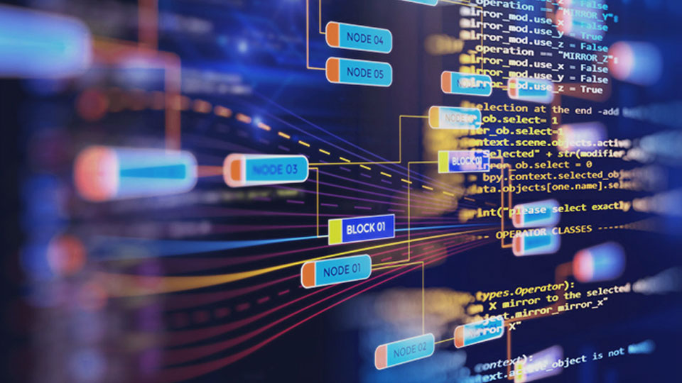 Real-time Computing Platform